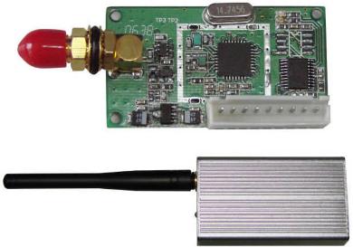 RF module,Wireless Embedded Module, RF transceiver