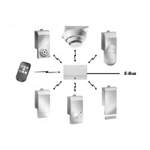 SiRoute Wireless Infrastructure for Alarm Systems