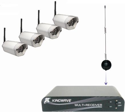 KW3208 2.4GHz 4ch multi-receiver