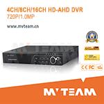 2014 new products china 8ch/16ch AHD cctv  DVR wholesale(MVT-65 serie)