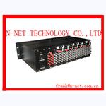 64 Channel Video over Fiber Series