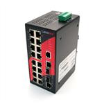 Industrial 18 ports Ethernet  Switch (LNX-1802GN)