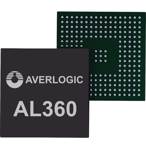 AverLogic Technologies, Corp.
