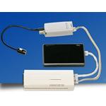 Iveda Portable Covert Surveillance Kit (PCSK)