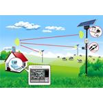 Alcon APE-5000 V1H Wireless Surveillance System