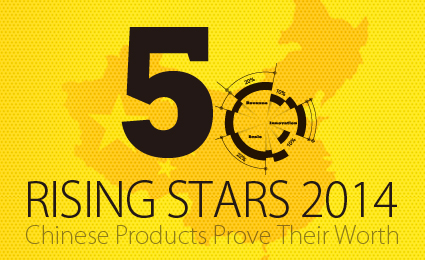 China 50 RISING STARS 2014