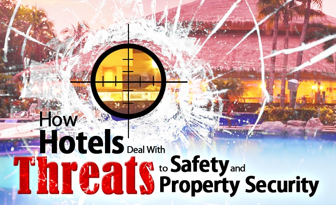 How hotels deal with threats to safety and property security