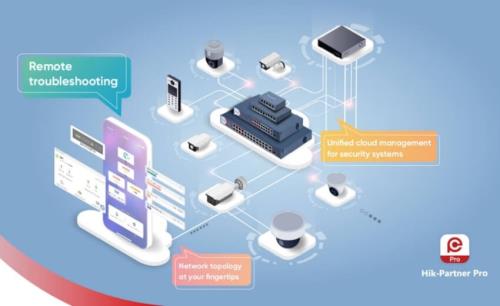 Hikvision unveils new Smart Managed Switches for managing security systems remotely