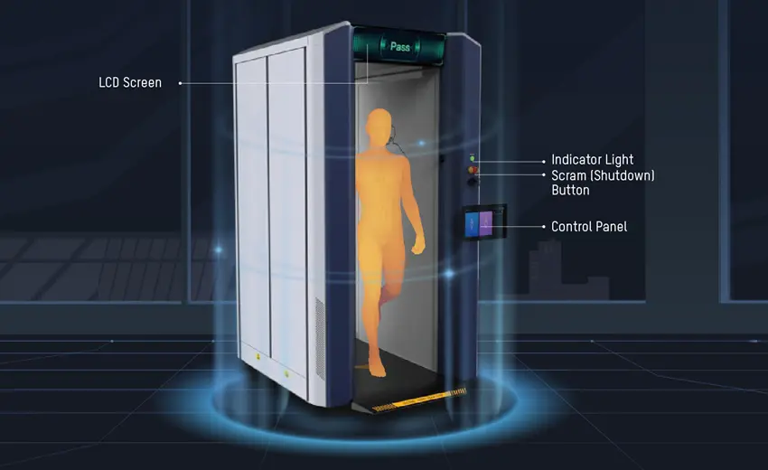 Hikvision unveils millimeter wave body scanning security system for threat detection security checkpoints