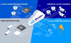 Architecture first: Why the OpenEye federated approach future-proofs video surveillance