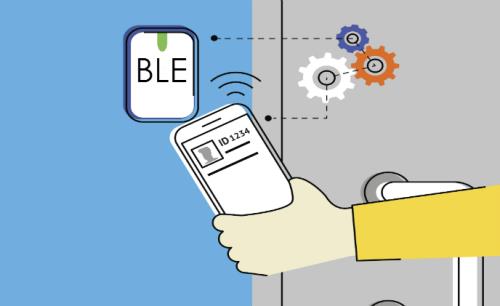 NAPCO launches the ArchiTech Platform's advanced line of Bluetooth LE enabled door locks