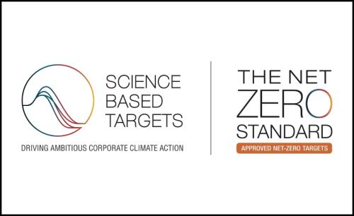Gunnebo’s near and long-term science-based targets approved by SBTi