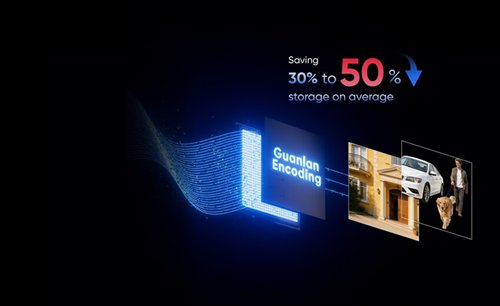 The future of AI video encoding: Poll finds surging demand for AI-based video encoding  