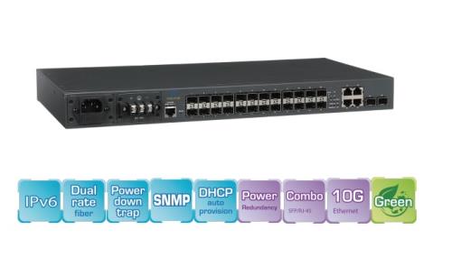 CTS extends fiber access switch solution with 10G