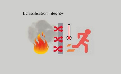 Assa Abloy Security Doors has enhanced its fire doors 