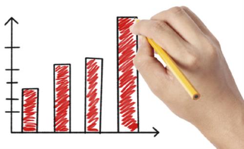 Transparency Market Research: Home automation market to value $16B by 2019
