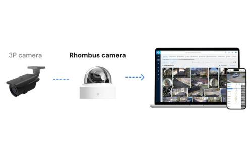 Rhombus’ Brandon Salzberg explains how Relay helps users breaks the cloud migration barrier