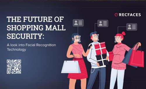 The future of shopping mall security: A look into facial recognition technology