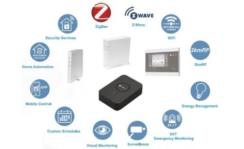Climax Technology: A value-added turnkey solution provider