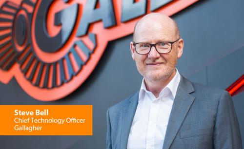Gallagher innovates on mobile access control as demand soars 