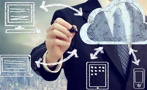 Software House launches network-ready all-in-one solution