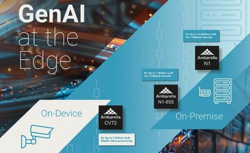 ISC West interview: Ambarella debuts next-generation edge GenAI technology