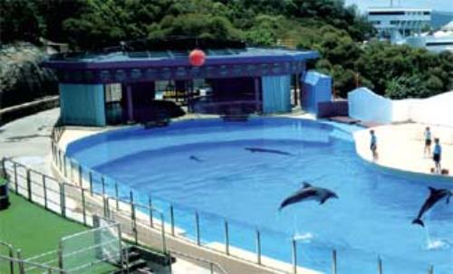 Security Technologies for Resorts