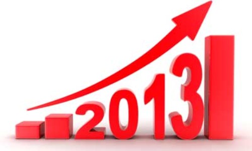 2013 China homeland security, public safety market report 