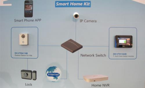 [SMAhome Int'l Exhibition] Dahua exhibits smart home surveillance kits