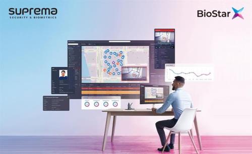 Why AI automation and integrated platforms are now essential for modern security?
