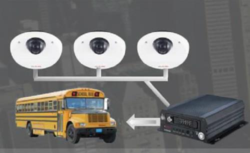 Public Transport Security Solutions