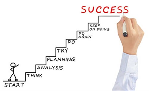 Thermal cameras: Thermal technology faces market challenges