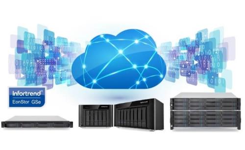 Surveon launches high scalability, cloud-ready NVR for multiple applications