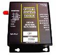 OSD138 Universal RS232/RS422/RS485 Data Modem