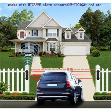 Outside Security Solar-powered Wireless Infrared Grating  For Home And Business Protection