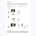 video door phone
