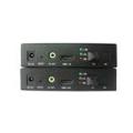 HDMI fiber extender/ HDMI optical transceiver