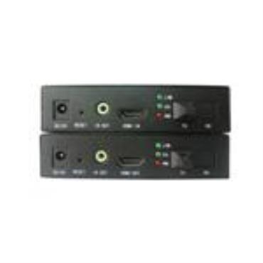 HDMI fiber extender/ HDMI optical transceiver