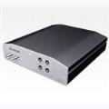 ALS-7721 2CH H.264 Network Video Server