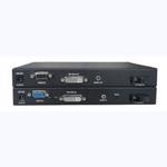 DVI fiber extender/ DVI optical transceiver