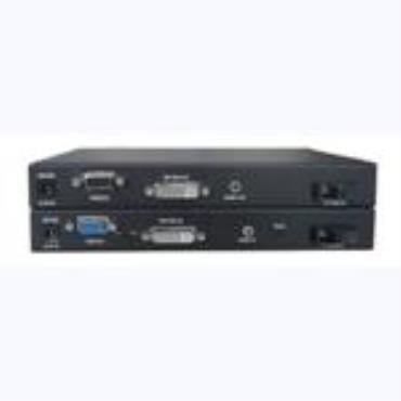 DVI fiber extender/ DVI optical transceiver