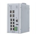 9561-8GT4XS-TSN Layer 3 TSN Industrial Ethernet Switch