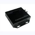 ND6110 HDMI to HD-SDI converter
