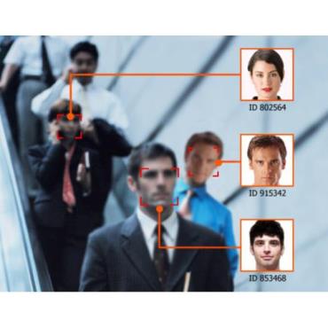 AICAM Customer analytics
