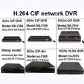 standalone DVR cctv