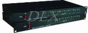 16 Chs Digital Video / Audio/Data Fiber Optic Transmitter And Receiver