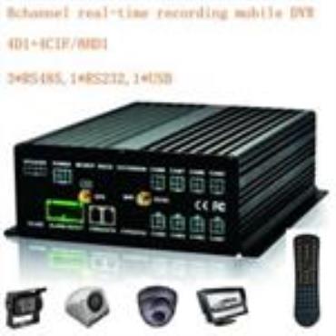 8 Channel Mobile DVR 3G GPS WIFI