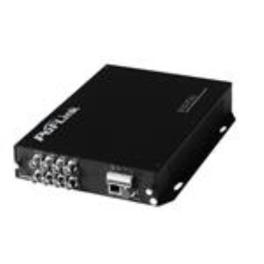 Digital Video Transmitter and Receiver