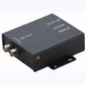 HDMI to HD-SDI Converter