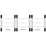 Outdoor Intrusion Alarm Photoelectric Infrared Beam Barrier 2-12beams.